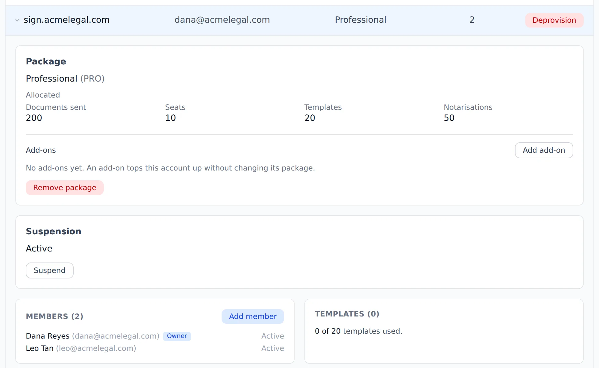 An account's details: package allocation, suspension status, members and templates