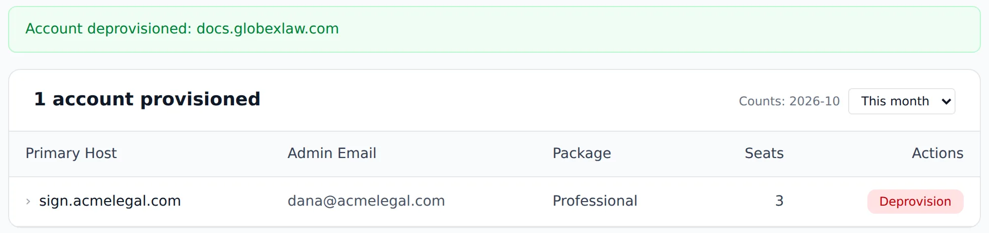 Account deprovisioned: docs.globexlaw.com, with one account left in the list
