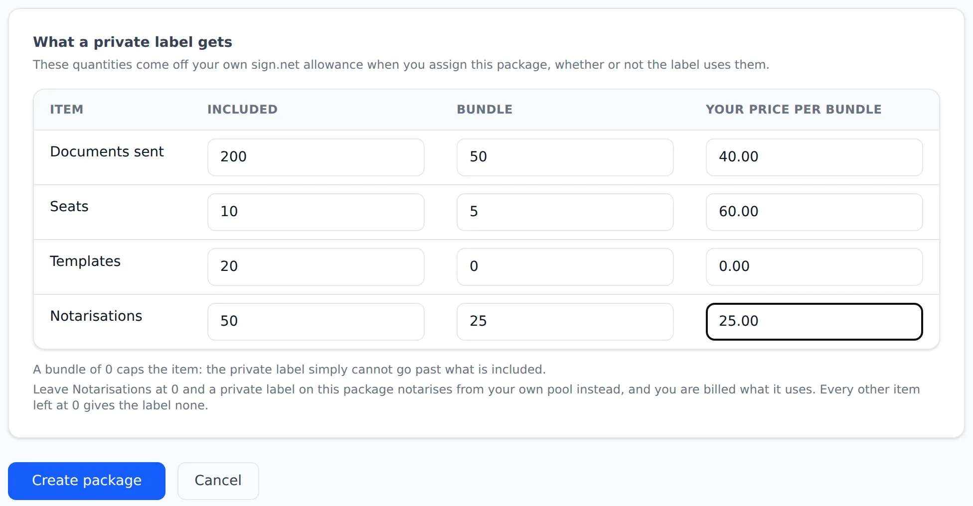 What a private label gets: included quantities, bundle sizes and bundle prices for each item