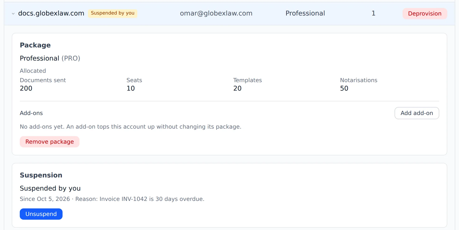 A suspended account, marked Suspended by you, with the date, reason and Unsuspend button